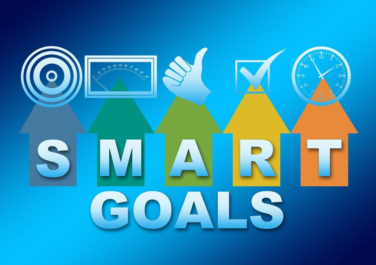 Writing a SMART Goal Example